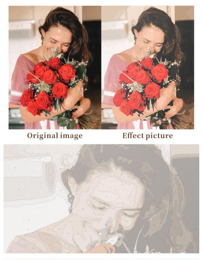 Custom Personalized paint by numbers Kits From photo to a canvas