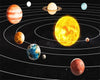 paint by numbers kit Solar Systems - Custom paint by number