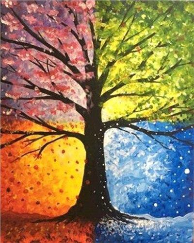 paint by numbers kit Color Tree - Custom paint by number