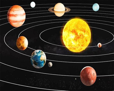 paint by numbers kit Solar Systems - Custom paint by number